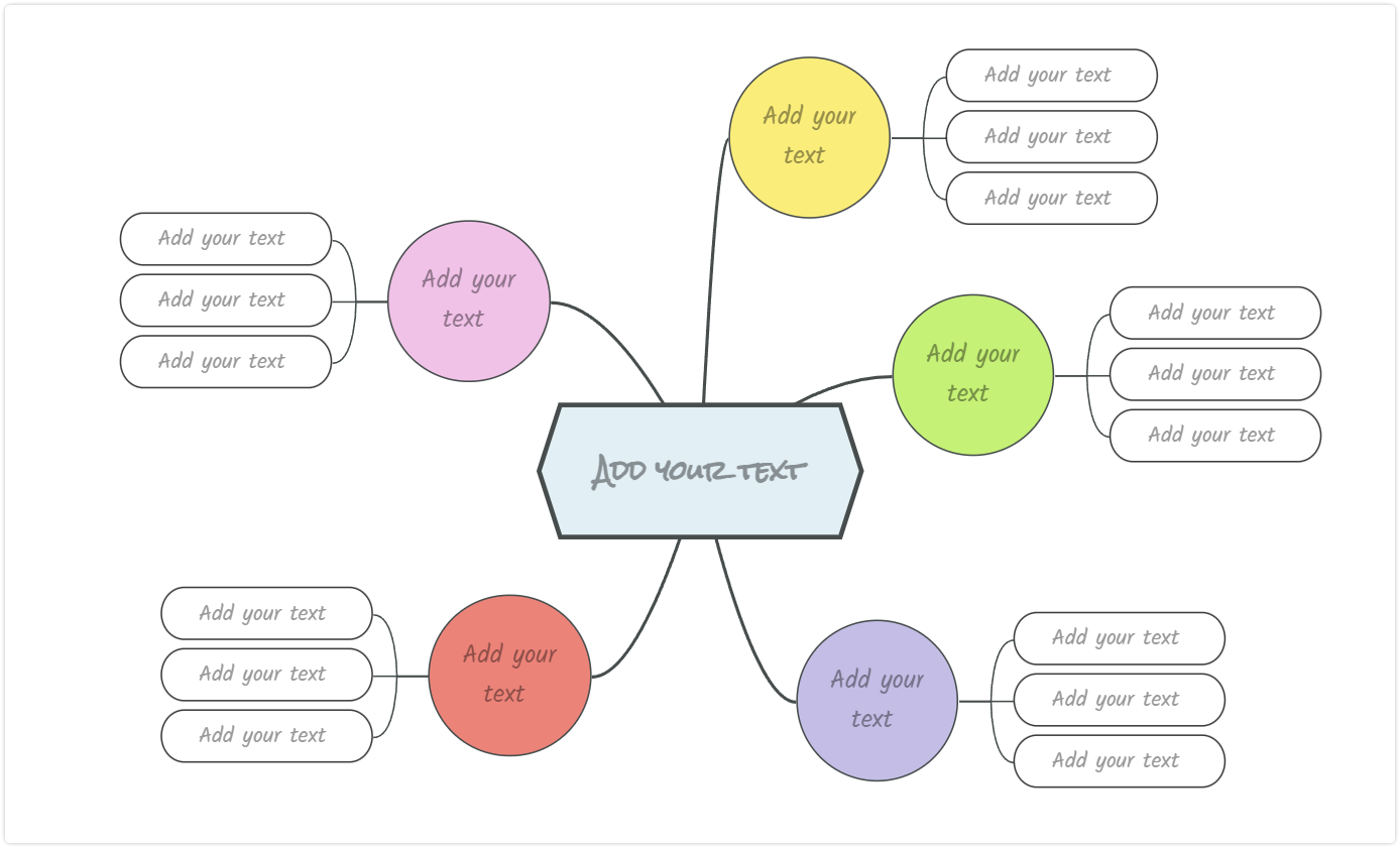 Mindomo pastel globes template: a blank mind map with a central topic and six pastel branches, each holding three empty subtopics