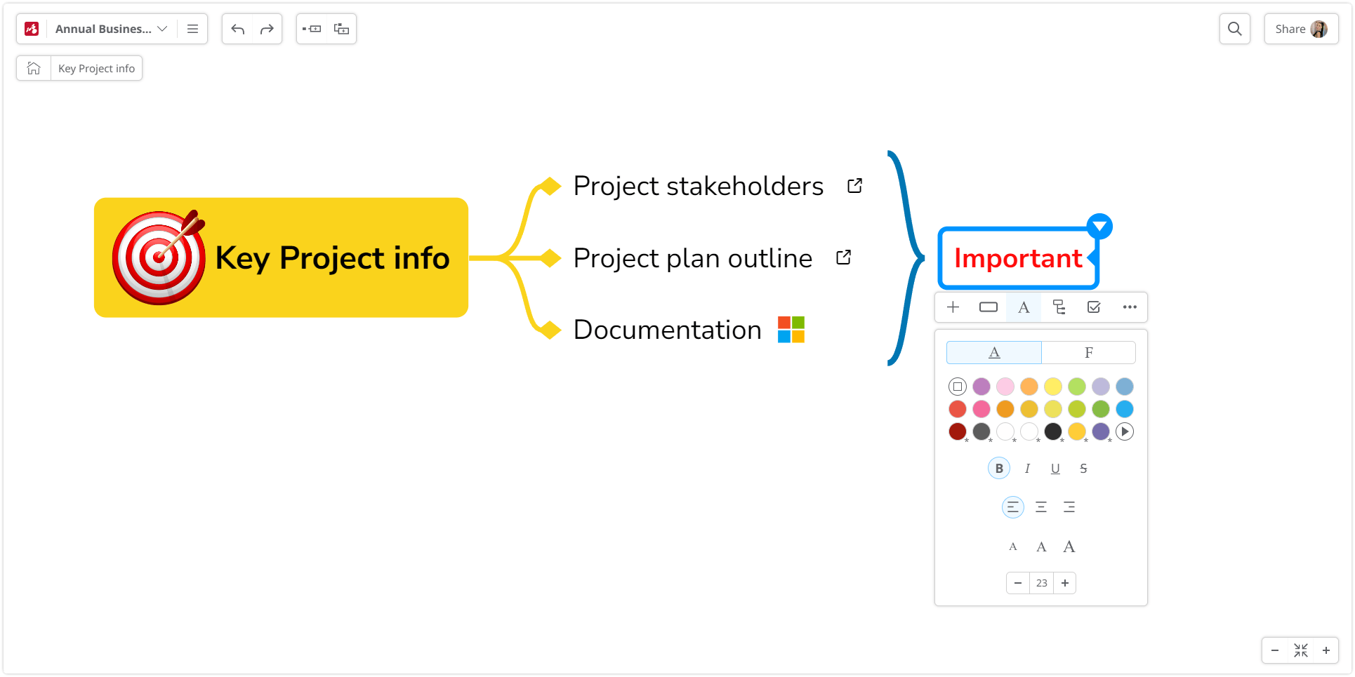 The Mindomo editor: a Key Project info topic branching to project stakeholders, project plan outline and documentation, with the text formatting toolbar open on a highlighted Important node