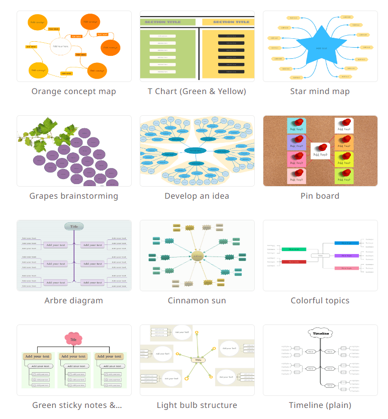 Mindomo template gallery showing twelve preset layouts: orange concept map, T chart, star mind map, grapes brainstorming, develop an idea, pin board, arbre diagram, cinnamon sun, colorful topics, green sticky notes, light bulb structure and plain timeline
