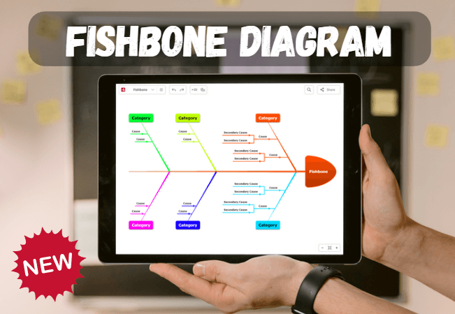 Introducing Fishbone Diagram Layout