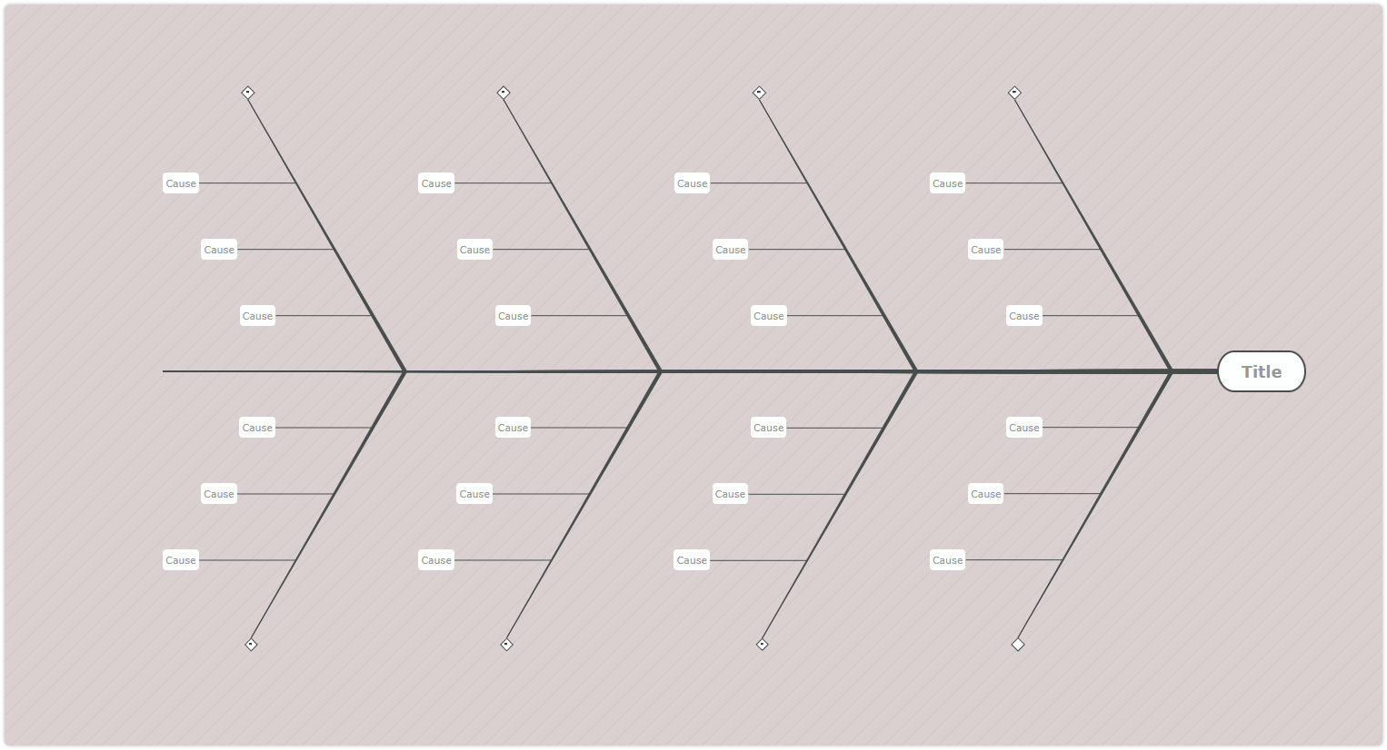 Ishikawa diagram template