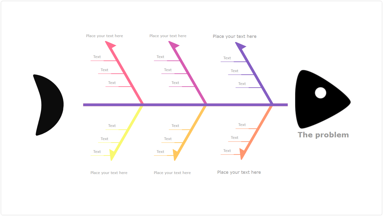 fishbone diagram template Mindomo