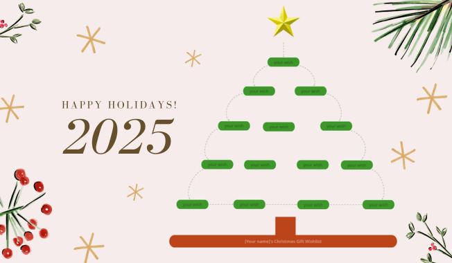 Happy holidays from Mindomo - Christmas tree diagram