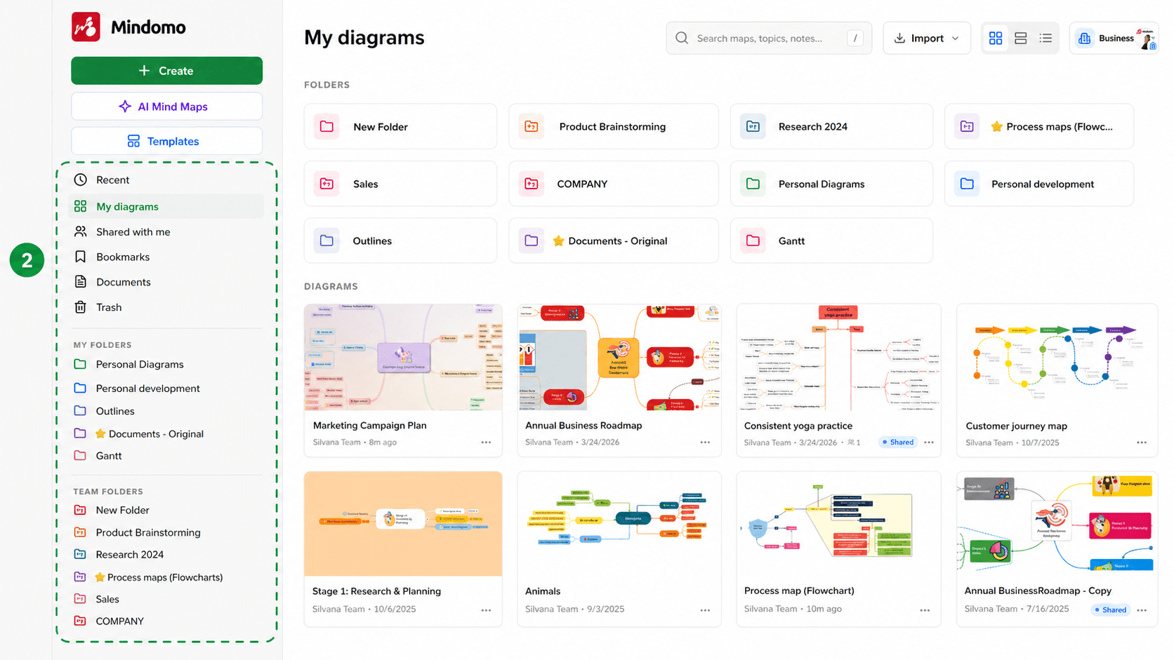 Mindomodashboard diagrams sections