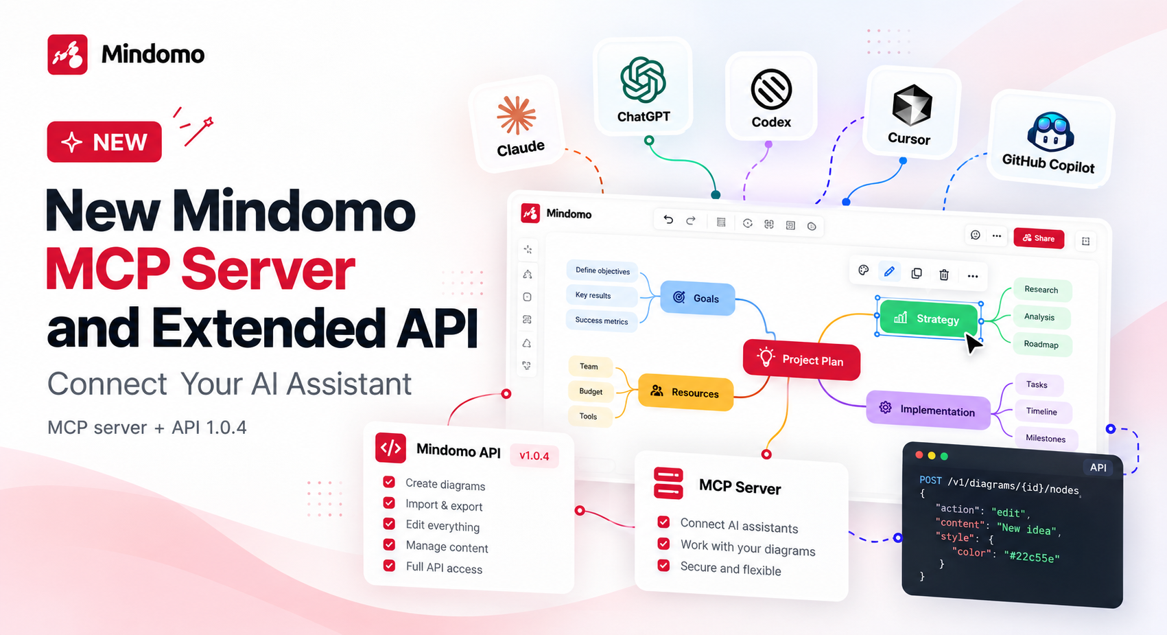 🤖 New Mindomo MCP Server and Extended API: Connect Your AI Assistant