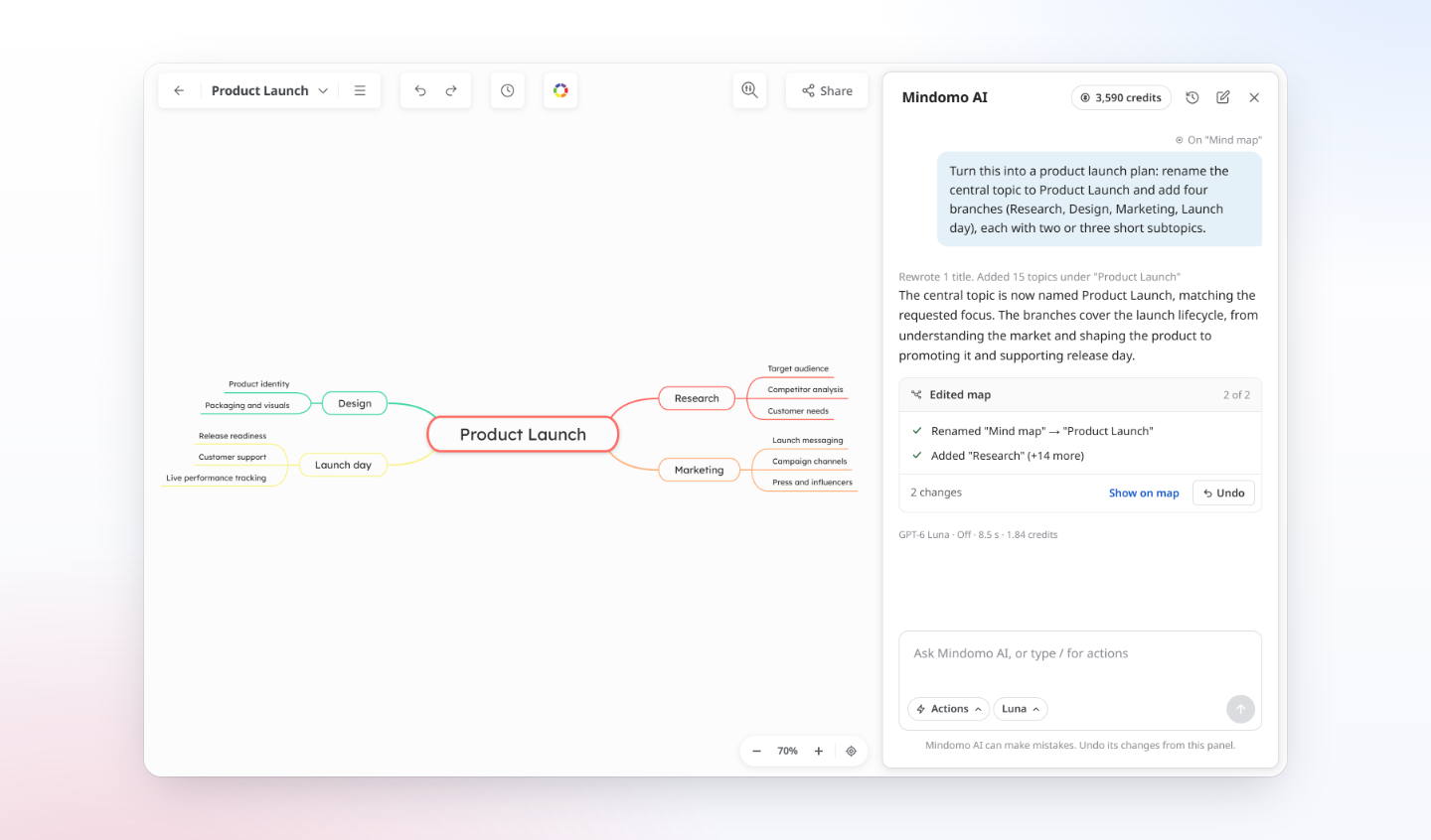 The AI Assistant chat panel in the Mindomo editor, listing the changes it made to a Product Launch mind map, with Show on map and Undo