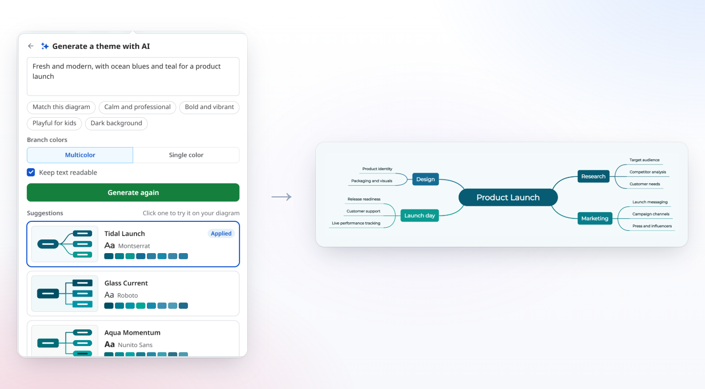 Generating a theme with AI from the description “fresh and modern, with ocean blues and teal”, and the resulting teal Product Launch mind map