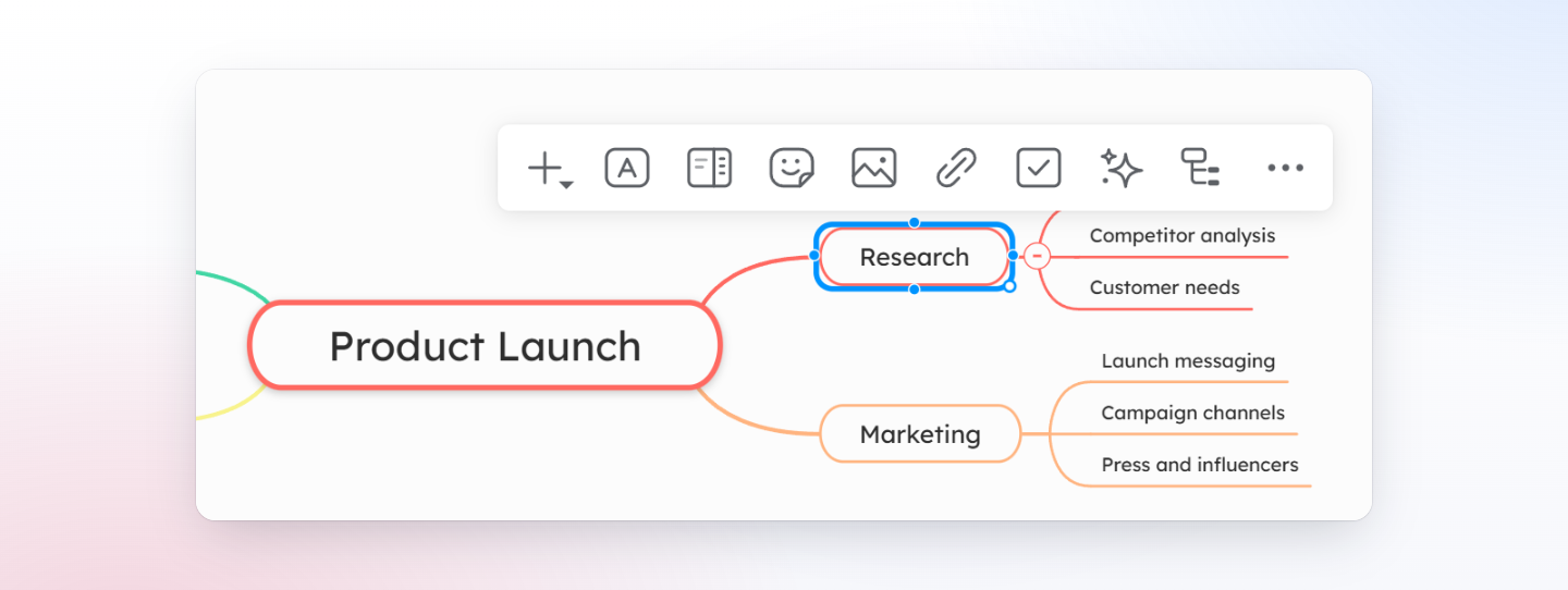 The redesigned context menu above a selected topic in a Mindomo mind map