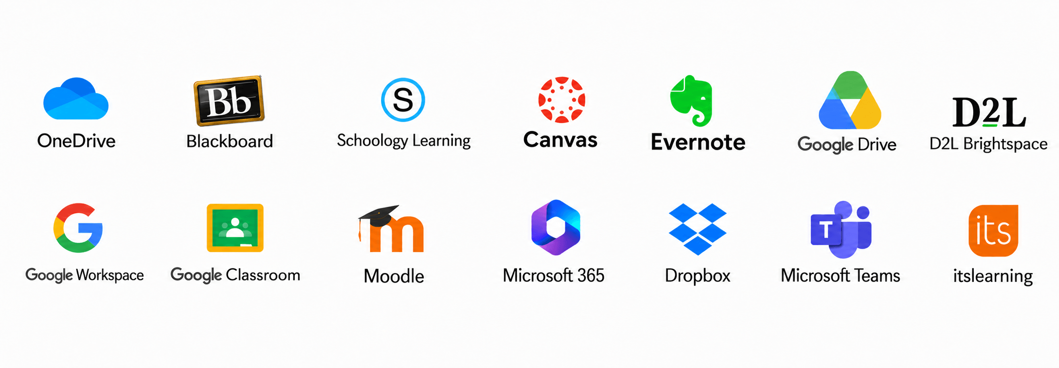 Mindomo integrations with other tools and platforms, including Microsoft Teams, Office 365 and Google Drive