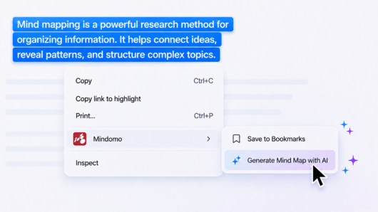 The right-click menu with Mindomo, Generate Mind Map with AI on selected text