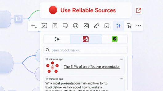 The Bookmarks tab of a topic's smart-tools panel, showing saved items