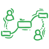 Real time collaboration