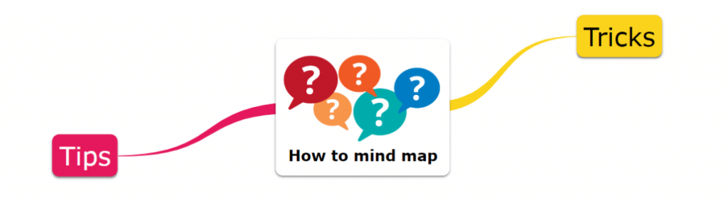 How to mind map tips and tricks diagram