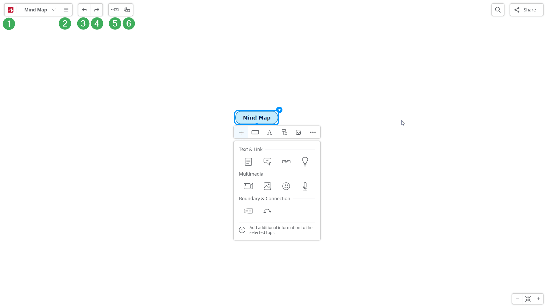 Mind map top toolbar menu