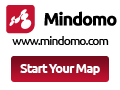 Mindomo - Logiciel en ligne de cartes heuristiques (mind mapping)