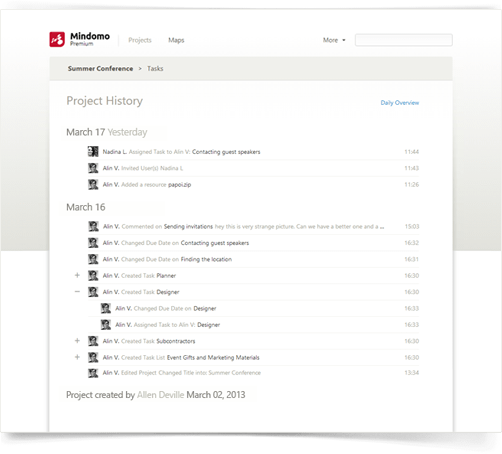 Mindomo Project 05