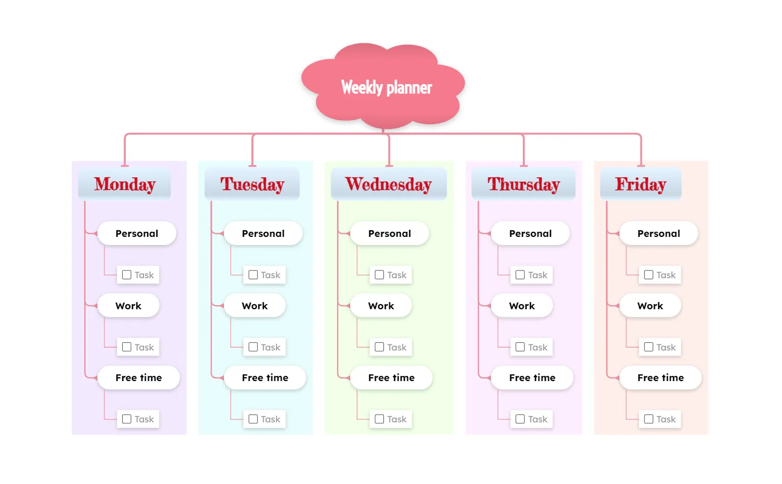 Weekly Planner Template
