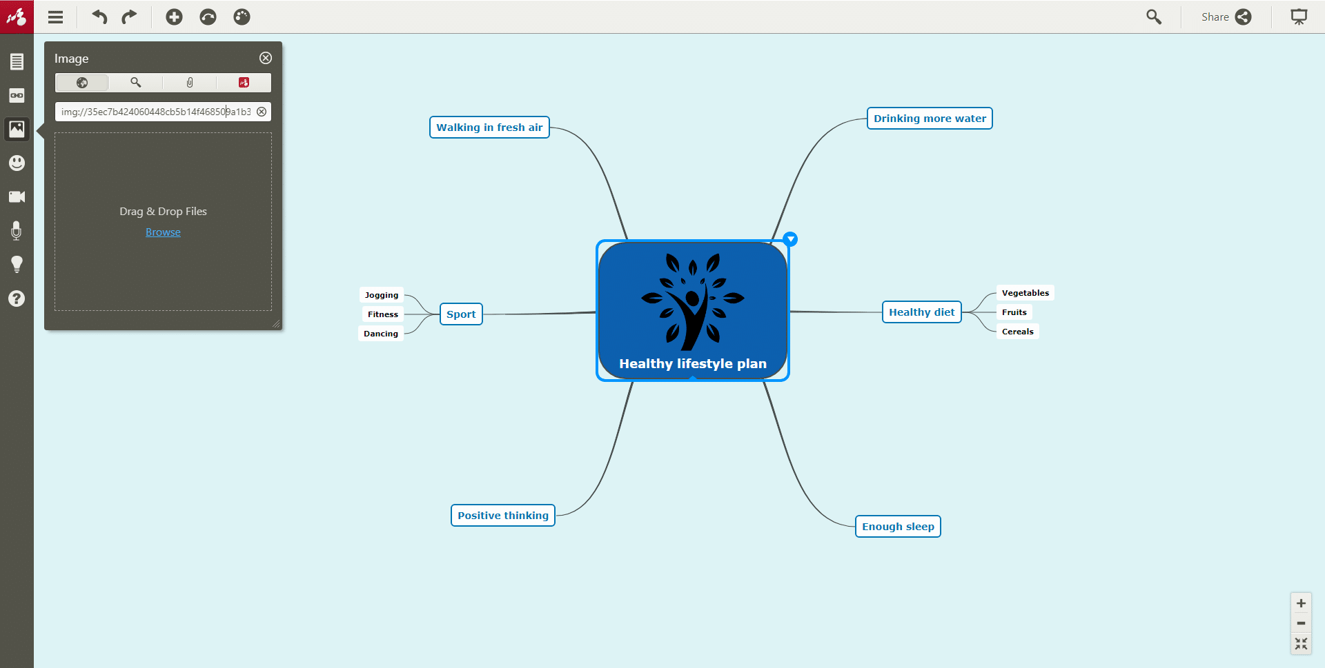 mind map add images