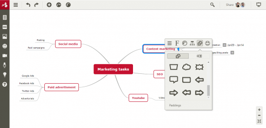 Mindomo evolution in 2020 - Features and user's opinion