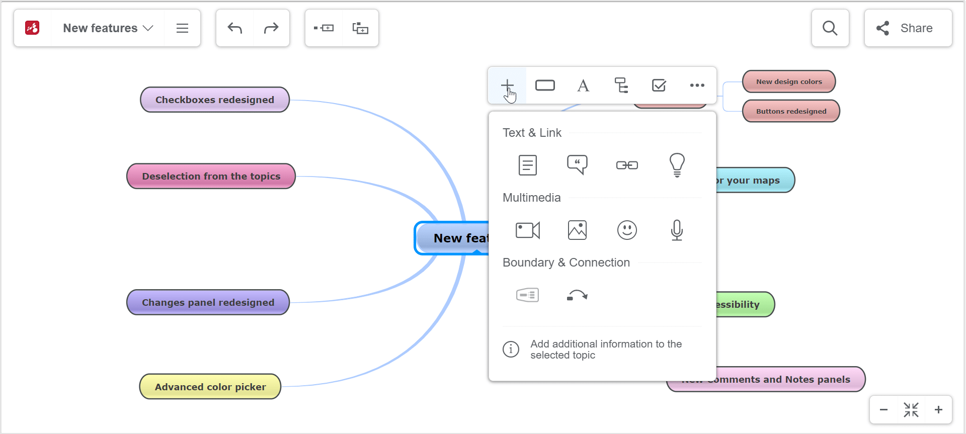 Adding information to the selected topic