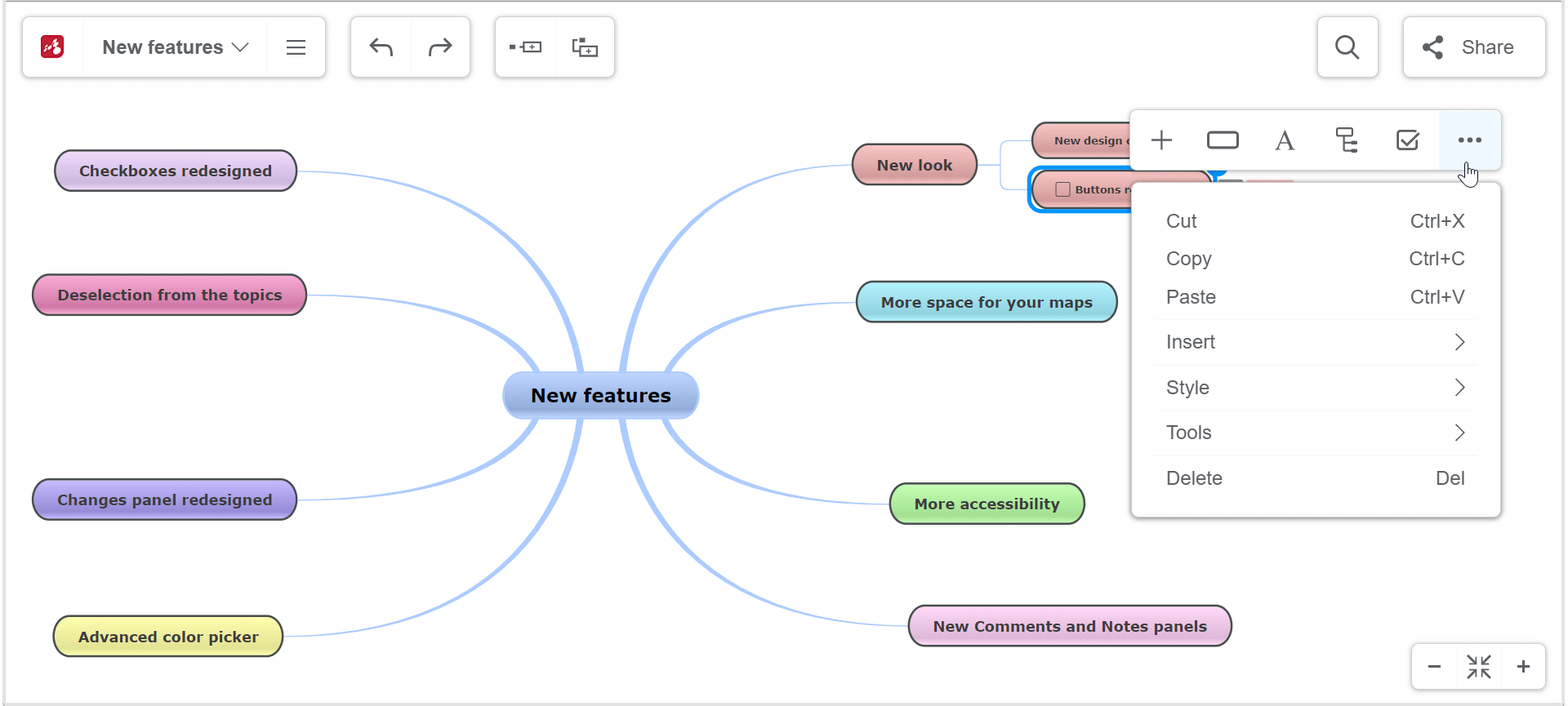 Copy-Paste options - mind map