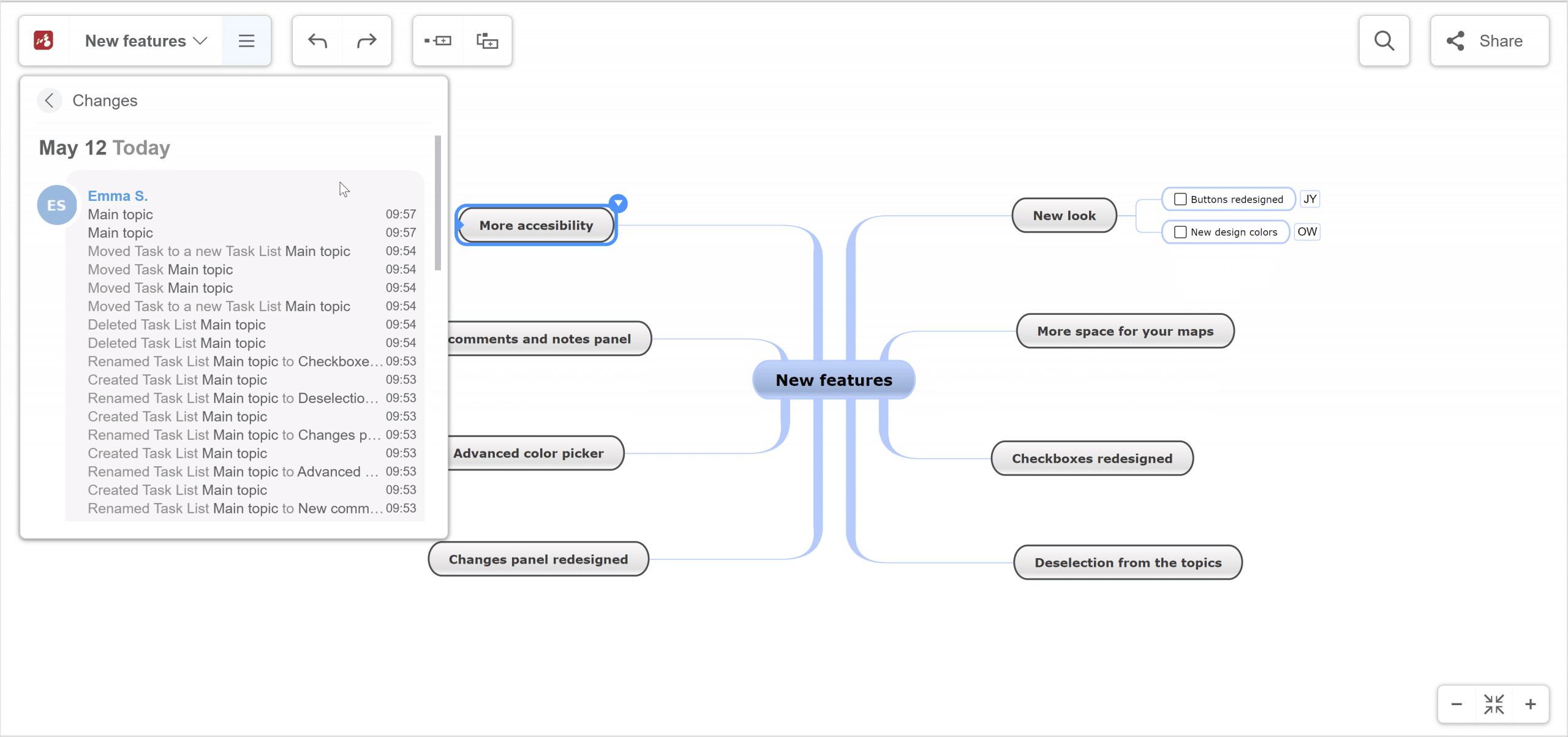 Timeline of the mind map changes - task management using mind maps