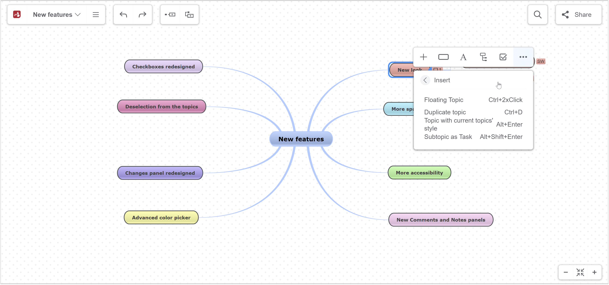 Insert  - mind mapping