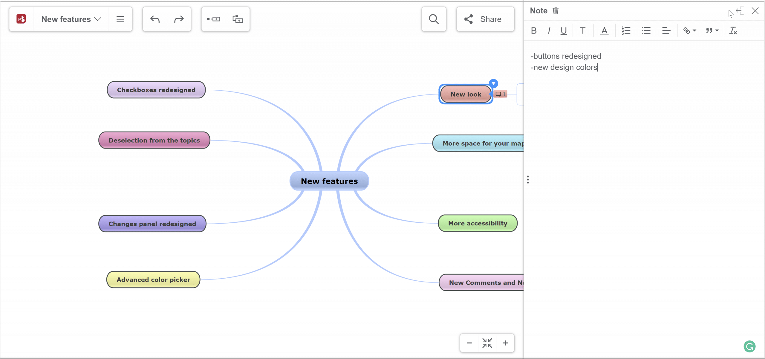 Notes panel - add notes yo your mind map