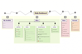 daily_dashboard_work