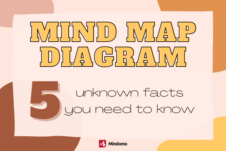 Mind Map Diagram – 5 unknown facts you need to know featured image