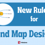 Mind Map Design Rules