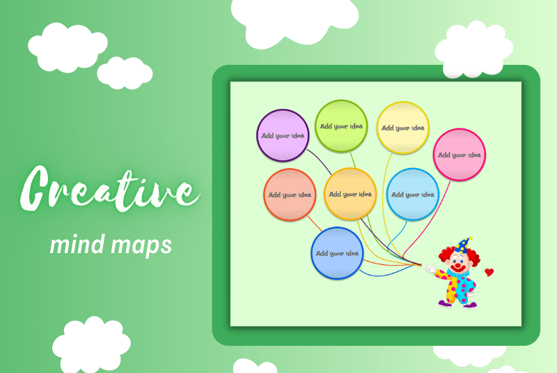 Creative mind map Mindomo