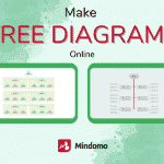 Make Tree Diagrams Online