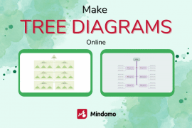 Make Tree Diagrams Online