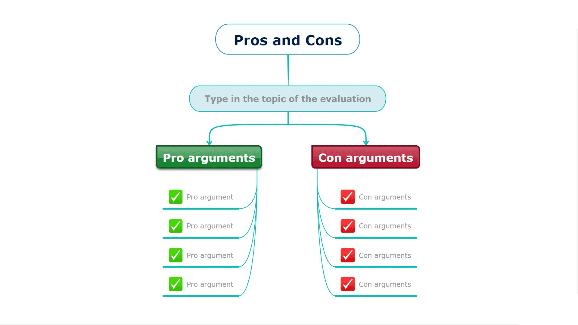 Pros and cons decision tree template