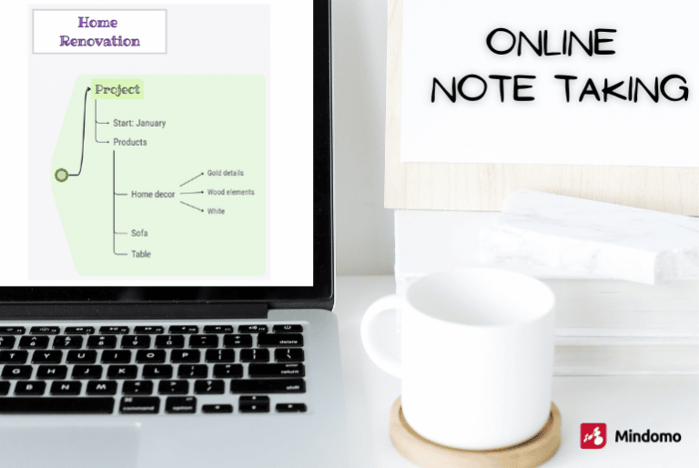 The best way to use Online Note Taking text, audio, attachments