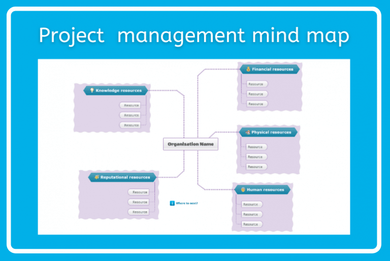 the-8-best-project-planning-techniques-you-need-to-use