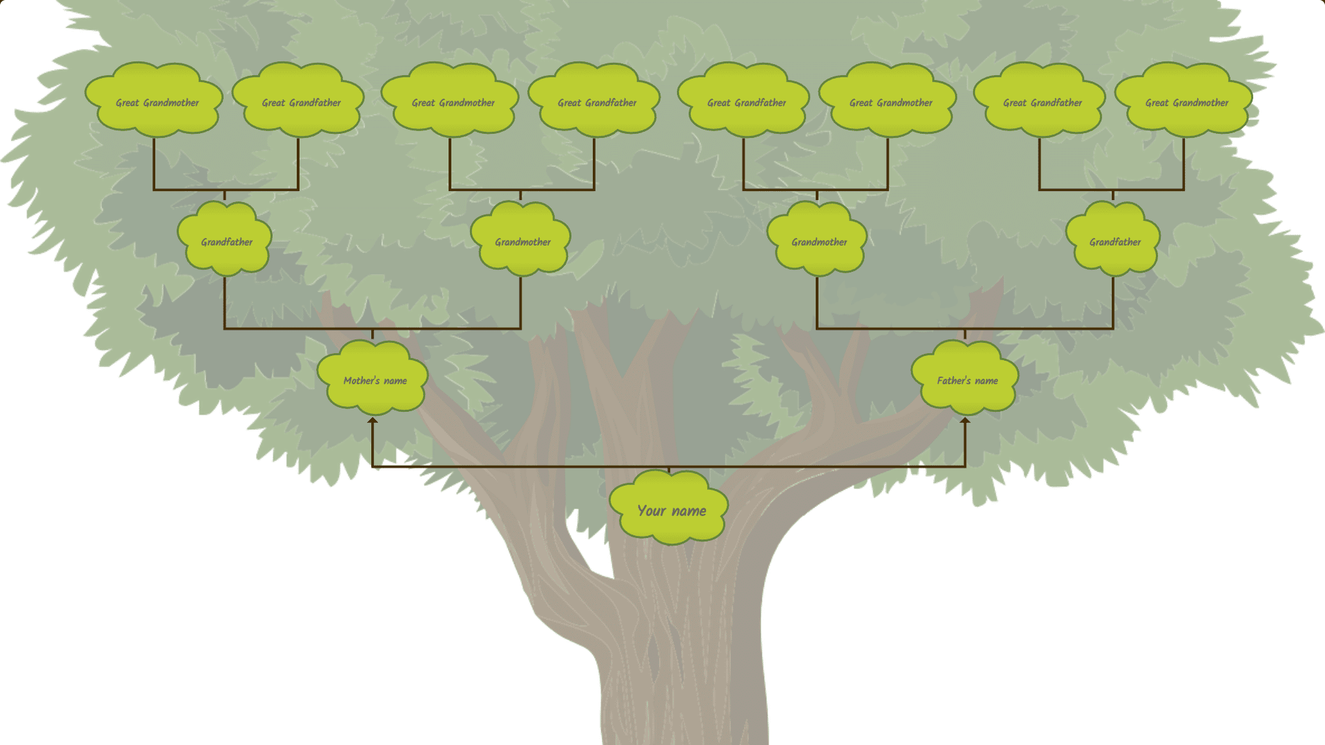 family tree genogram template