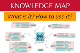 knowledge map
