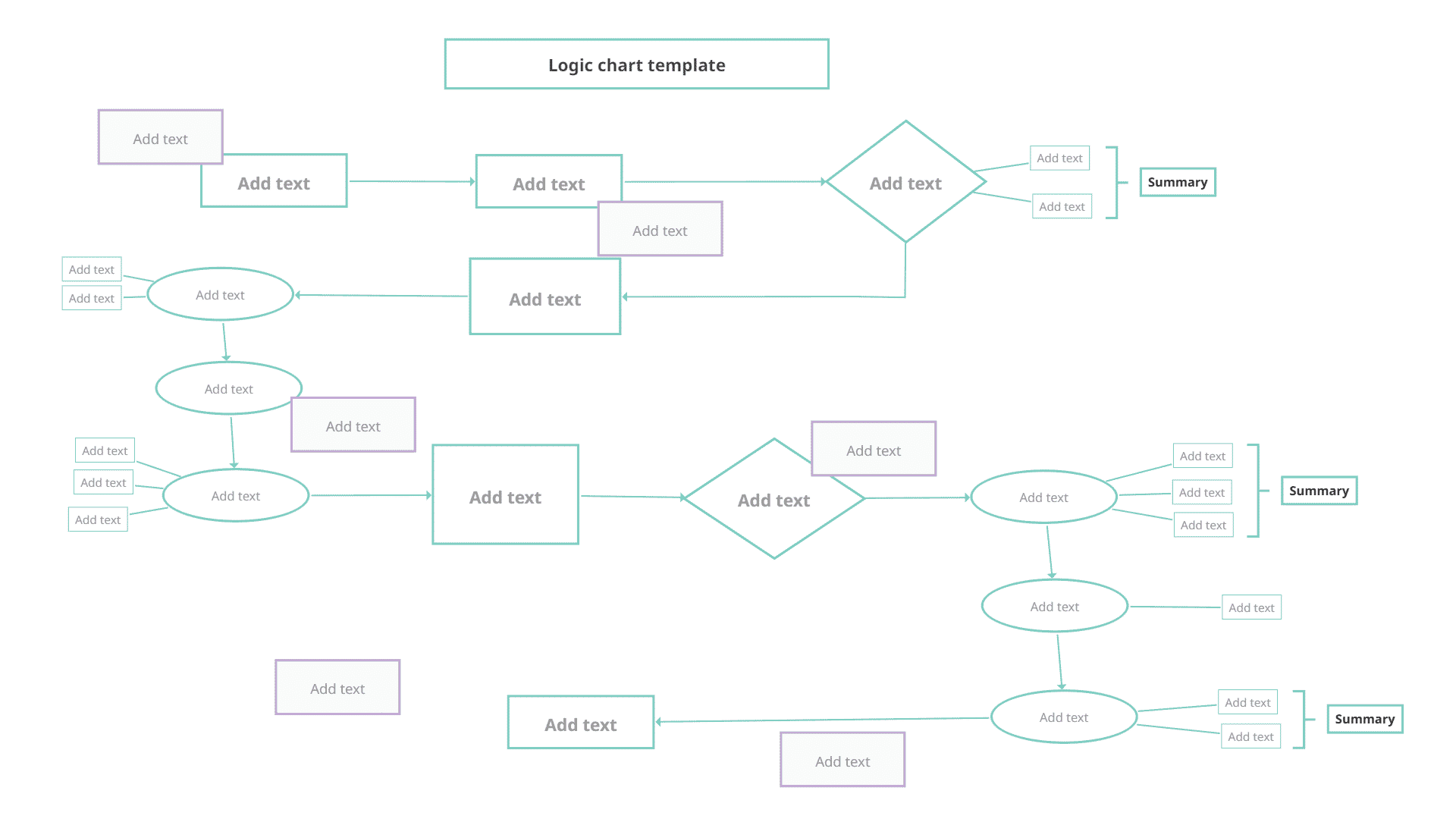 What is a Logic Chart, and How does it Help you Make Decisions? Chart Logic Download