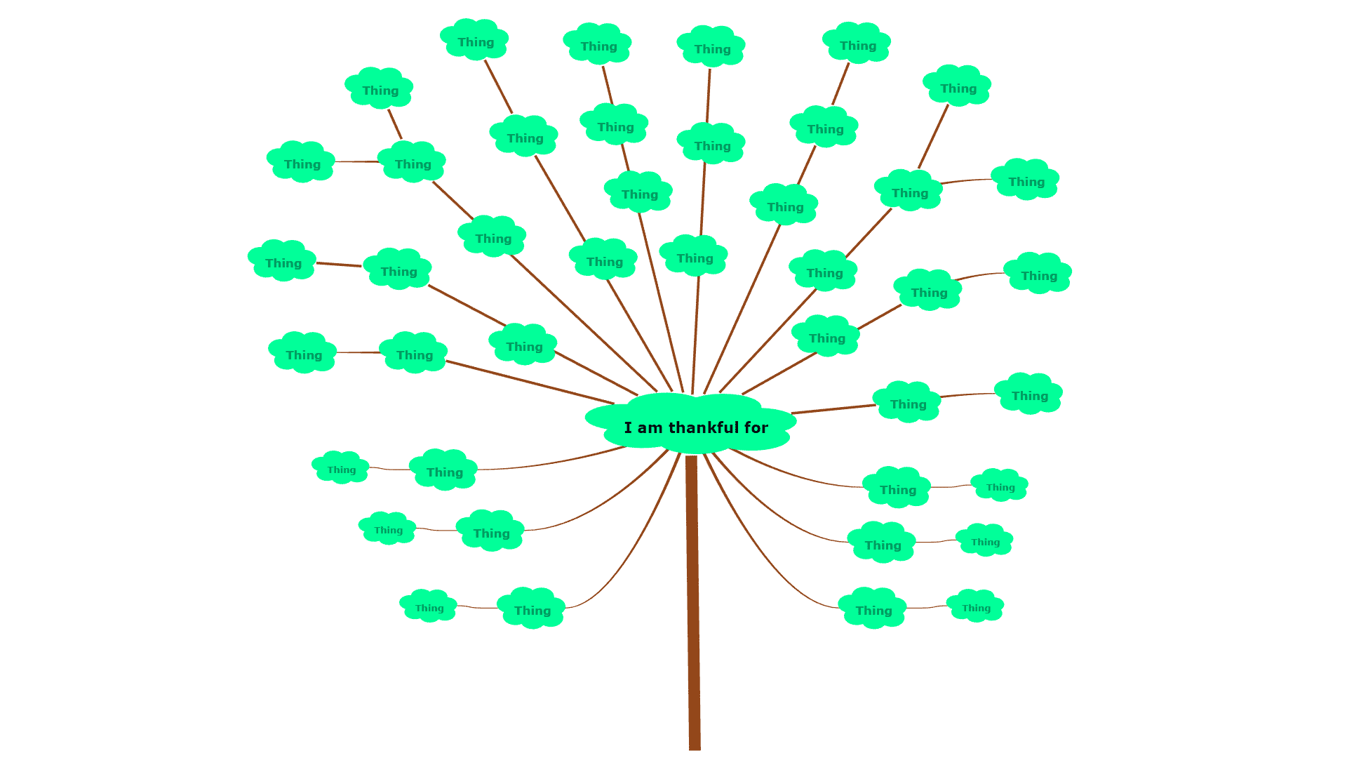 thankful tree personal mind map about your blessings