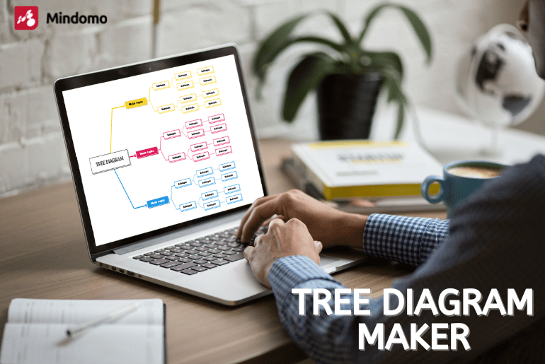 Tree diagram maker Mindomo