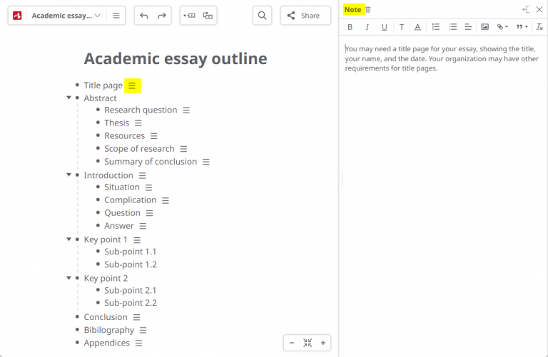 Outline Examples and Samples - How to Write a Paper?