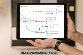Diagramming Tool featured image