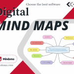 Digital mind map
