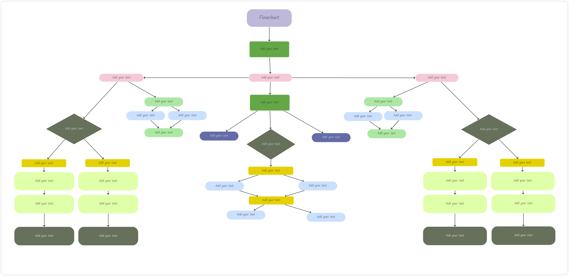 graphic organizer example in filipino