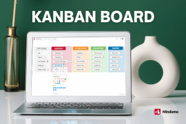 kanban board