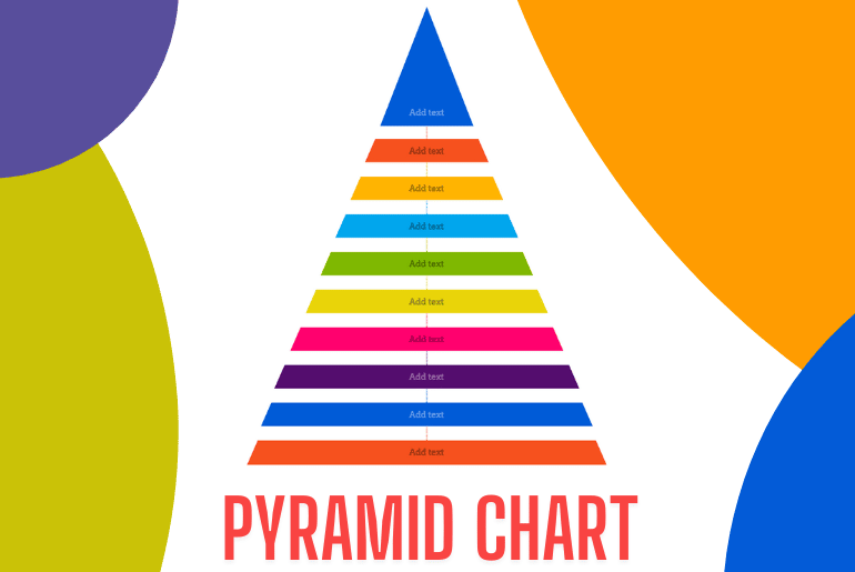 pyramid chart