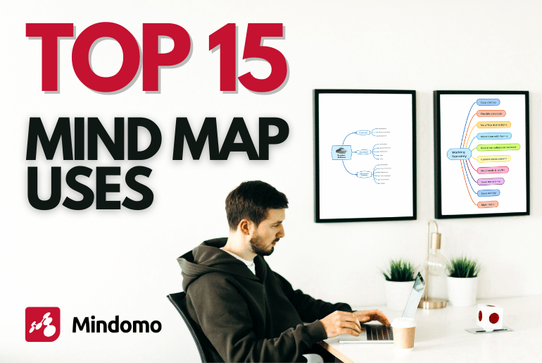 top 15 mind map uses