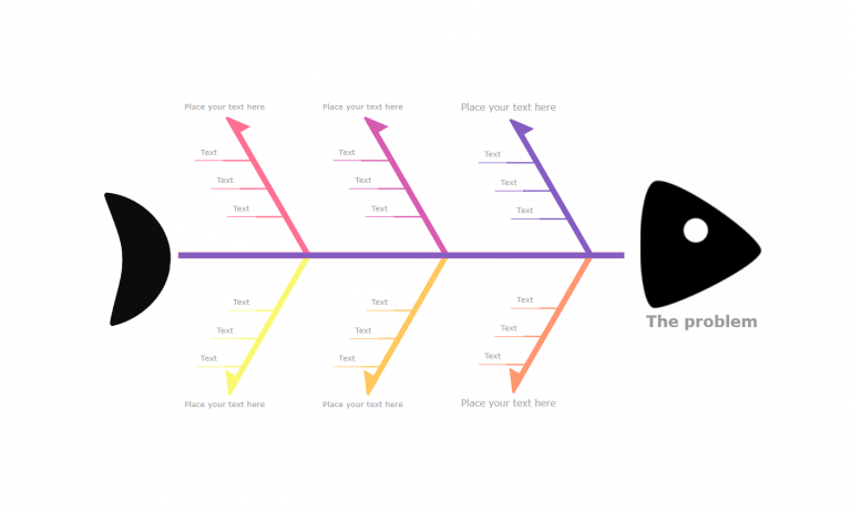 How to use Mind Mapping for Effective Problem-Solving?
